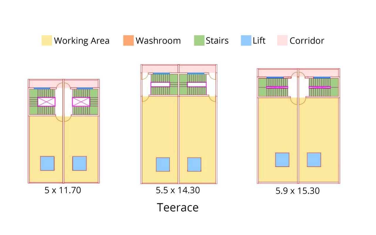 Karnal Shopping Arcade Second and Third Terrece Plan